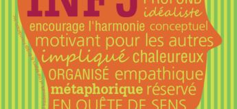 Profil MBTI INFJ | Performance et coaching
