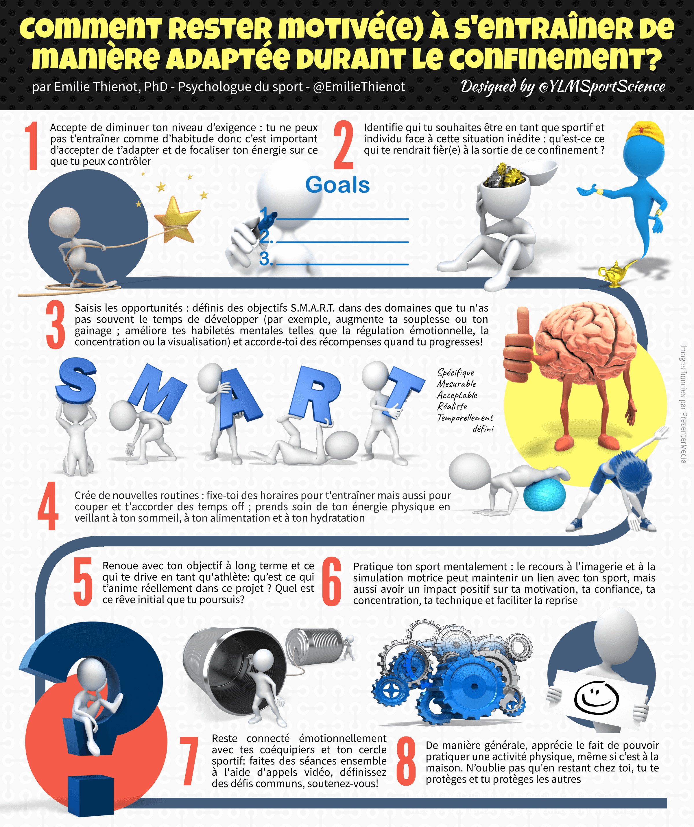 Motivation pendant le confinement - YLMSportScience | Performance et Coaching