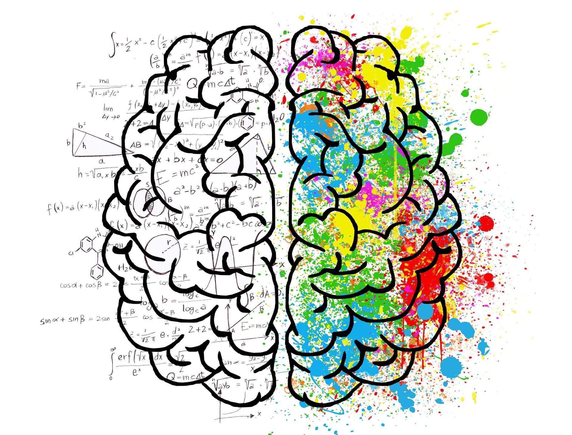 imagerie mentale cerveau visualisation | Performance et coaching