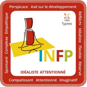 Profil INFP - MBTI 16 personnalités | Performance et coaching