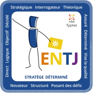 Profil ENTJ - MBTI 16 personnalités | Performance et coaching