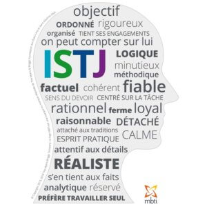 Profil MBTI ISTJ | Performance et coaching