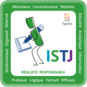Profil ISTJ - MBTI 16 personnalités | Performance et coaching