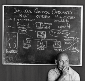 inclusion controle affection will schutz element humain | Performance et coaching