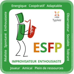 Profil ESFP - MBTI 16 personnalités | Performance et coaching