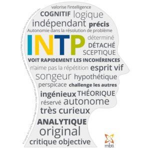 Facettes profil MBTI INTP Facettes profil INTP MBTI | Performance et coaching