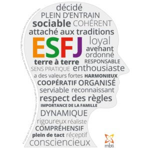 Profil MBTI ESFJ - Performance et Coaching - Pierre Cochat coach certifié MBTI