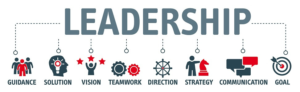 Leadership et Management | Performance et coaching