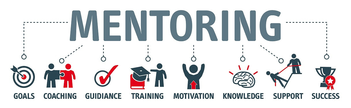 connaissance de soi, performance et leadership | Performance et coaching