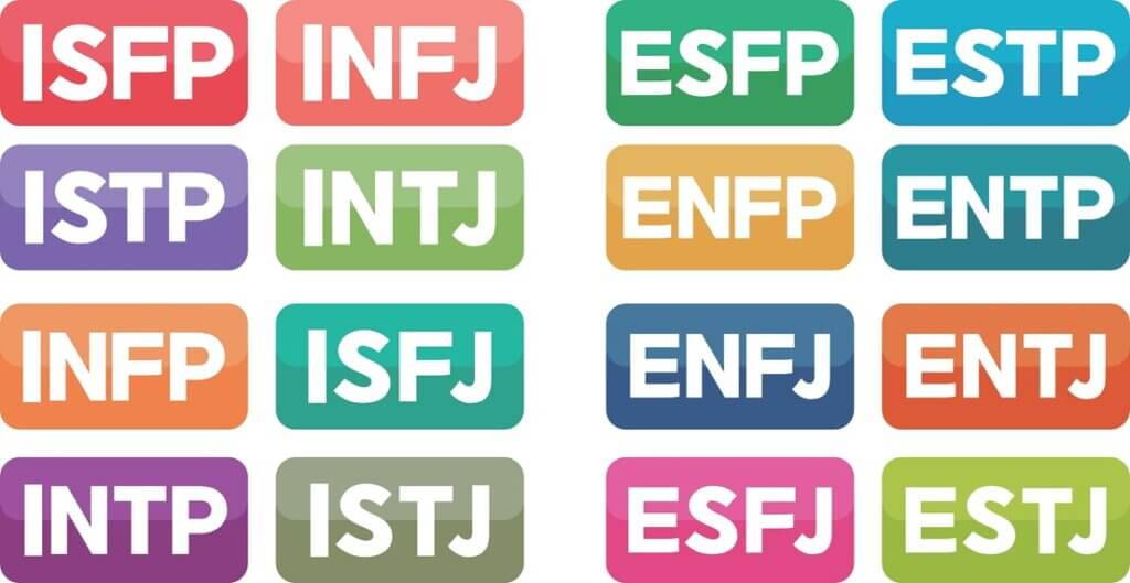 16 profils MBTI (Myers-Briggs Type Indicator) 16 profils MBTI (Myers-Briggs Type Indicator)
